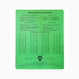 Коврик CBR CMP-024 Arithmetic, учебный, арифметика (1/500)
